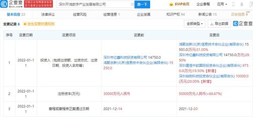 華為哈勃投資物聯網操作系統服務商開鴻，深化信息系統集成服務布局