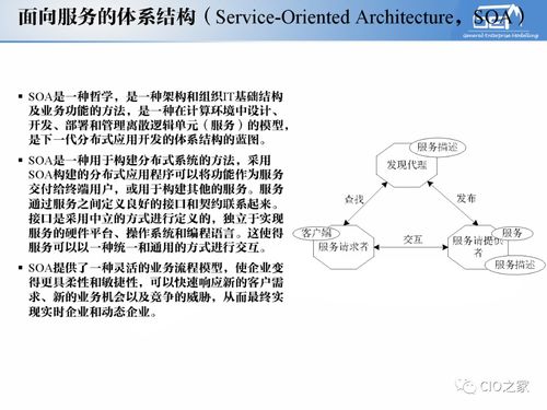 工賦開發者社區 解讀IT與OT融合下的工業自動化、信息化與系統集成體系