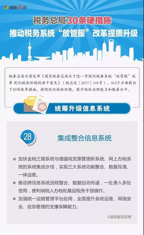 信息系統(tǒng)集成服務(wù) 驅(qū)動(dòng)數(shù)字化轉(zhuǎn)型的智慧引擎